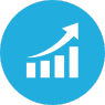Continual improvement