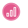 Gap Analysis