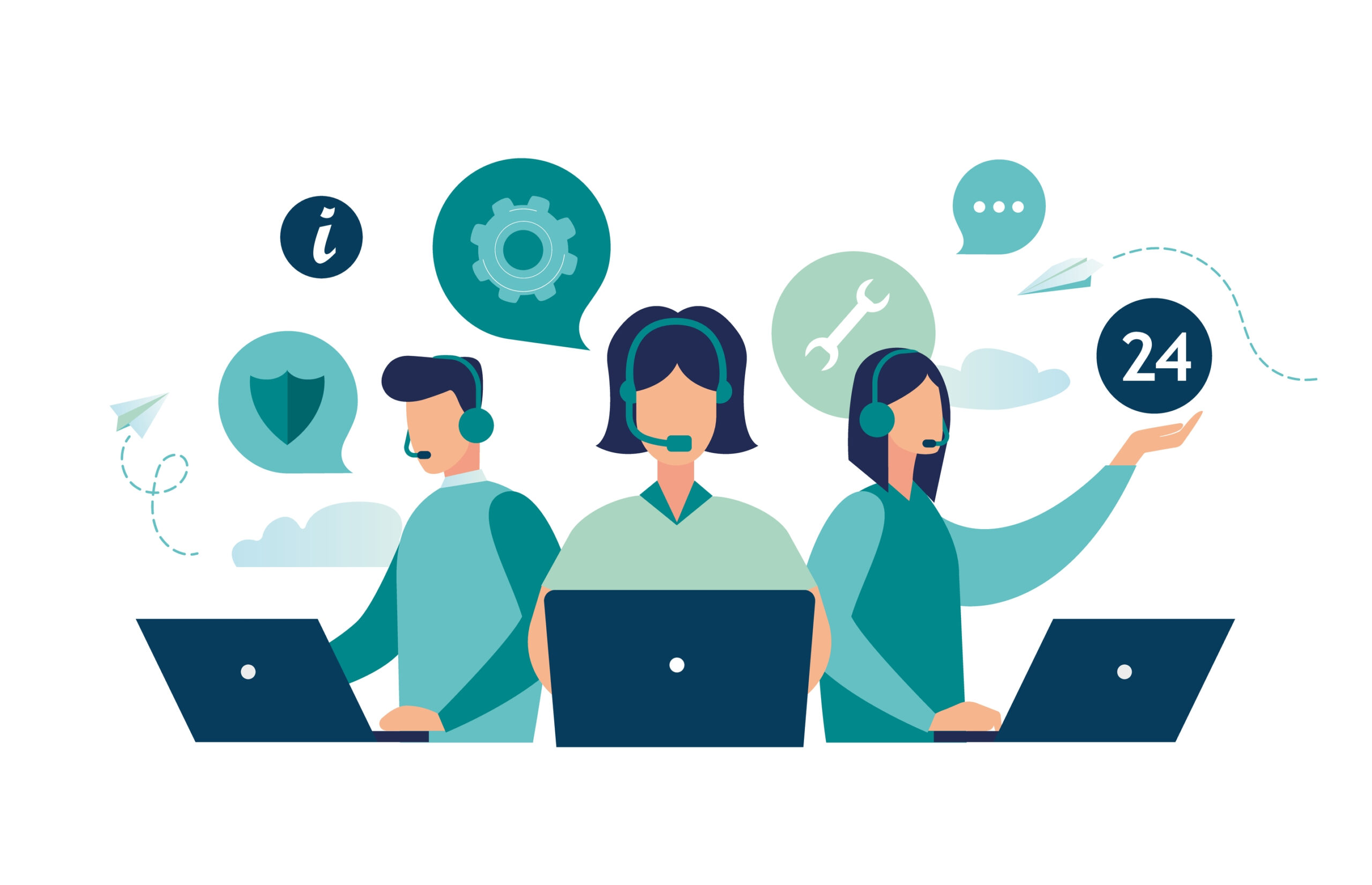 IT Service Management